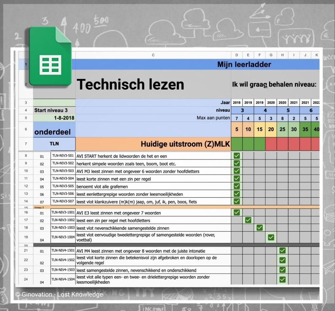 Google Sheet